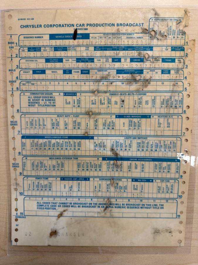 Dodge-charger-1969-orange-21