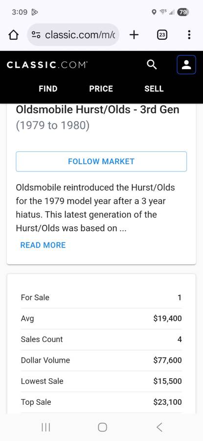 Camaromustangc10corvettechallengerchevelle-1979-10