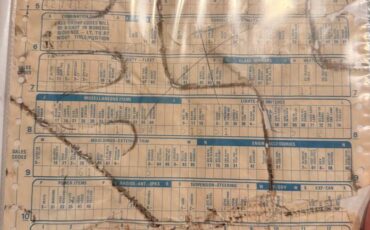 Charger-sert-1969-12