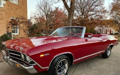 Chevrolet Chevelle 1969 Convertible