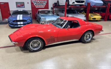 Chevrolet-Corvette-1971-Convertible-27