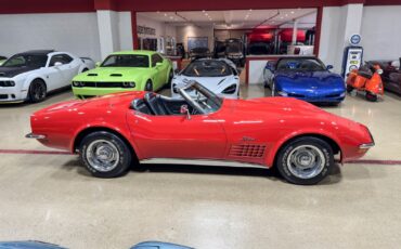 Chevrolet-Corvette-1971-Convertible-5