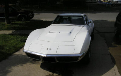 Chevrolet Corvette 1972 Coupe