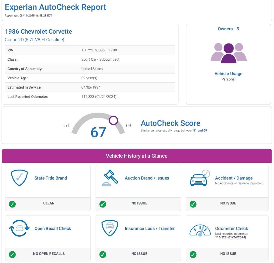 Chevrolet-Corvette-1986-Hatchback-1