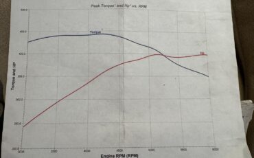 Chevrolet-El-Camino-1978-Race-Car-16