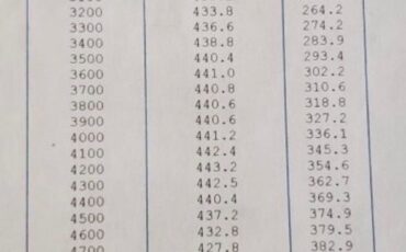 Chevrolet-El-Camino-1978-Race-Car-24