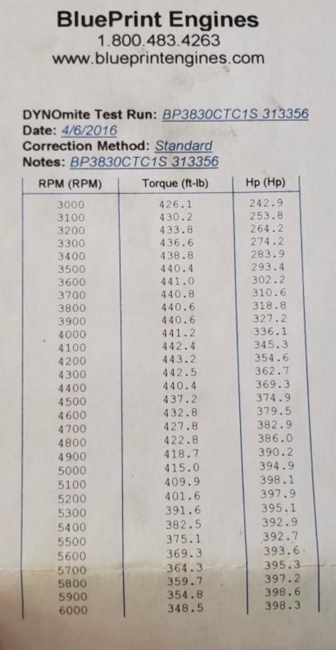 Chevrolet-El-Camino-1978-Race-Car-24