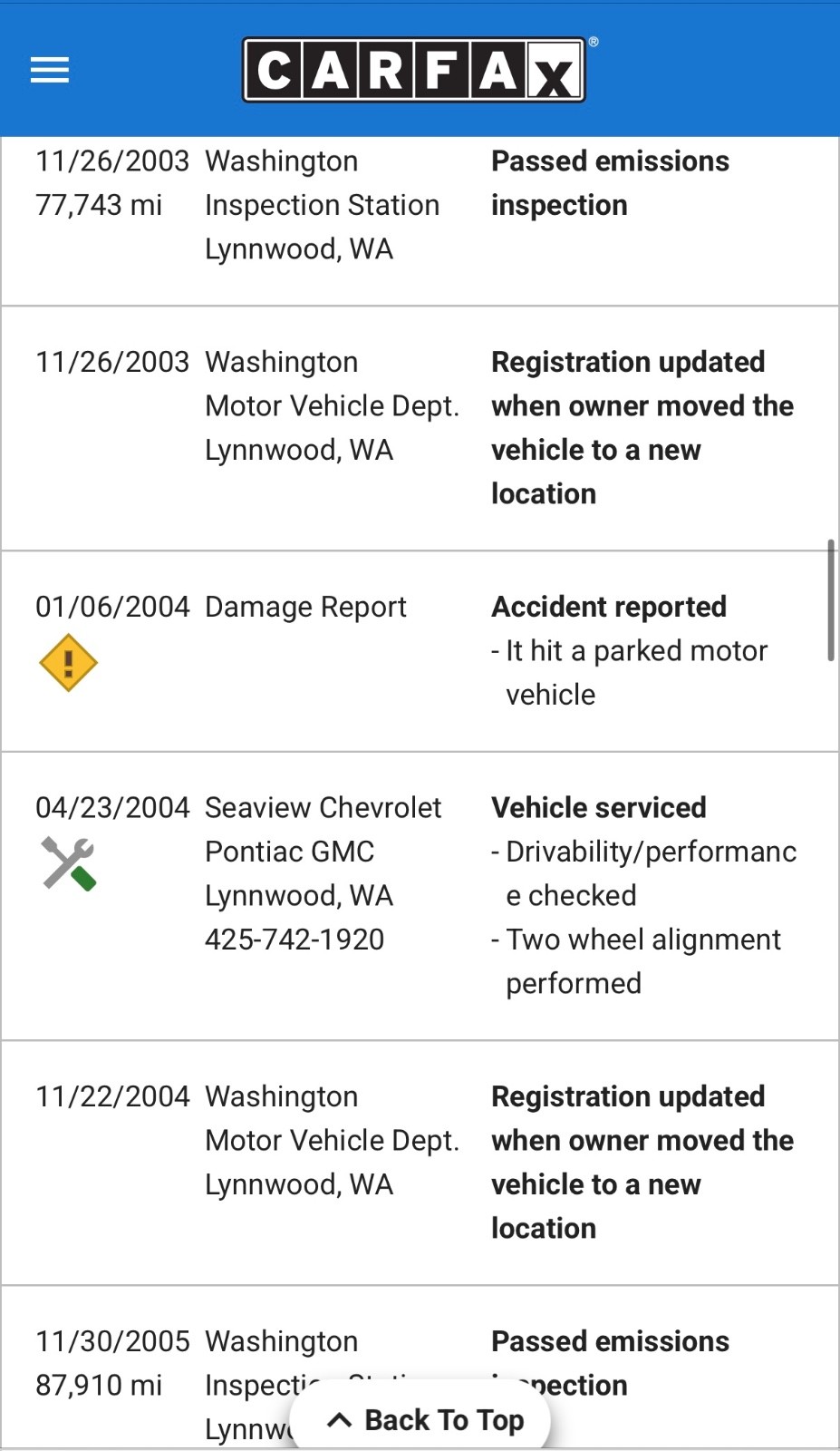 Chevrolet-Suburban-1995-SUV-22