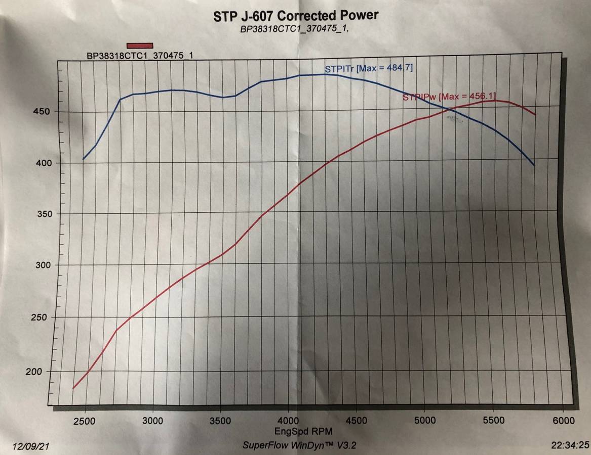 Chevrolet-corvette-1980-custom-14