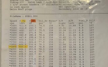 Chevy-nova-ss-1972-red-17