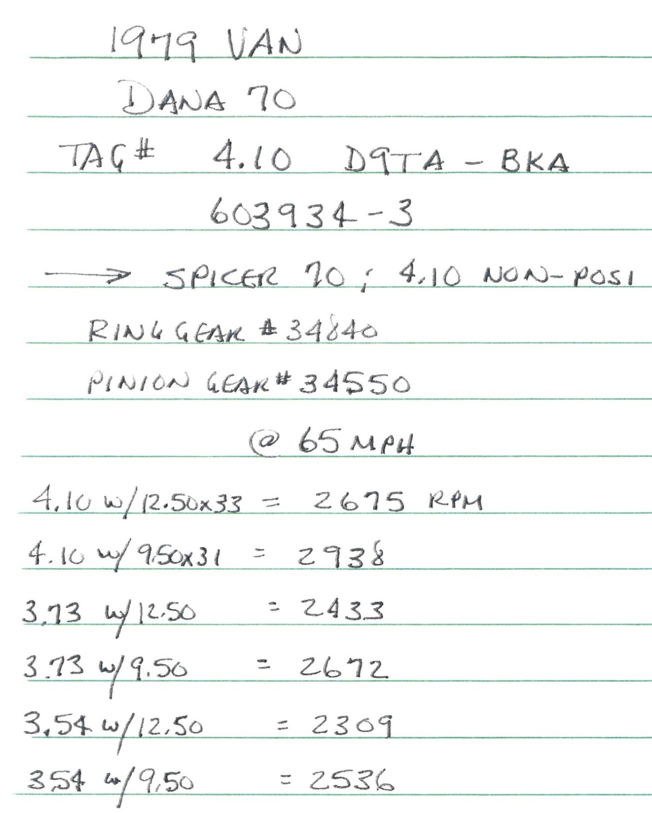 Ford-Super-Wagon-1978-Van-31