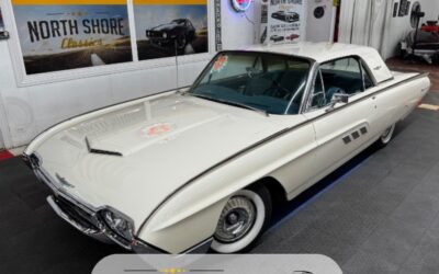 Ford Thunderbird 1963 Coupe