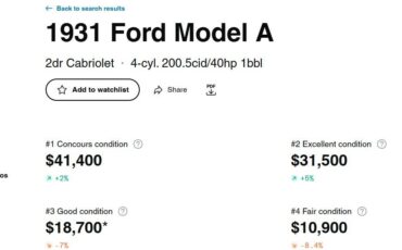 Ford-model-a-1929-custom-4