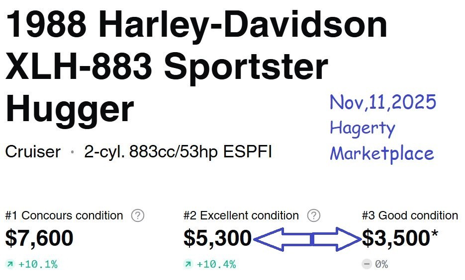 Harley-Davidson-Sportster-1987-2