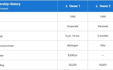 Jaguar-XJS-1995-Convertible-9