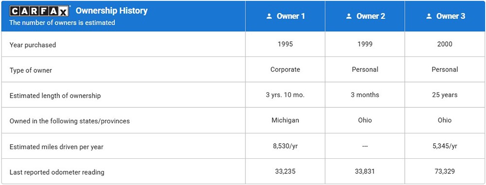 Jaguar-XJS-1995-Convertible-9
