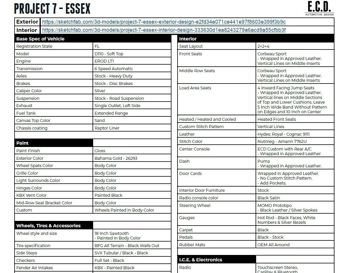 Land-Rover-Defender-1993-4D-Sport-Utility-1