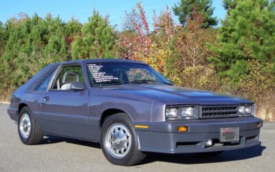Mercury Capri 1985 Hatchback
