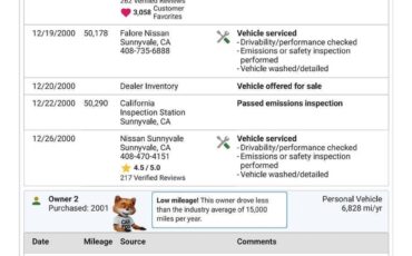 Mitsubishi-3000GT-1995-Coupe-29