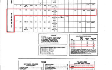 Pontiac-GTO-1968-Convertible-16