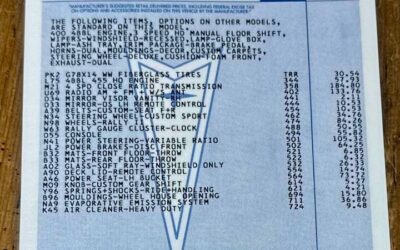 Pontiac GTO 1970 Convertible