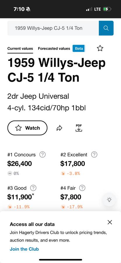 Willys-jeep-1959-green-30