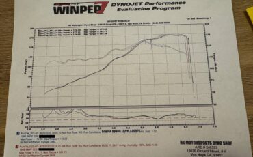 Bmw-325is-1989-red-5
