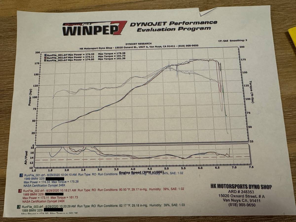 Bmw-325is-1989-red-5