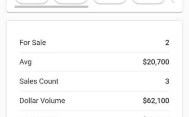 Camaromustangc10corvettechallengerchevelle-1979-8