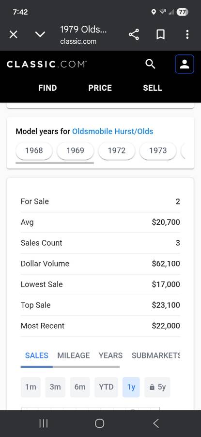 Camaromustangc10corvettechallengerchevelle-1979-8