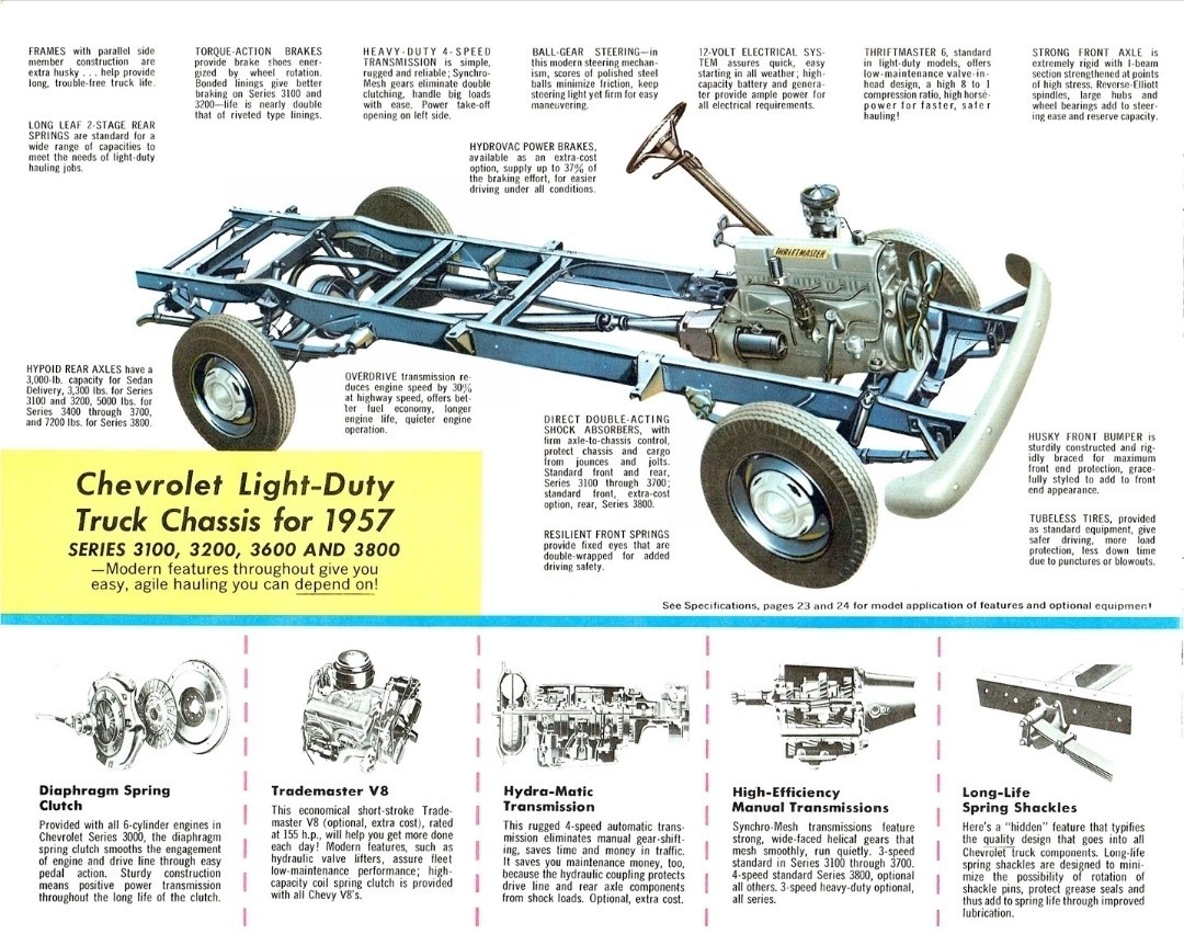 Chevrolet-3100-1957-9