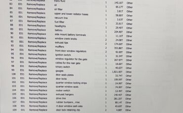 Chevrolet-Blazer-1985-SUV-31