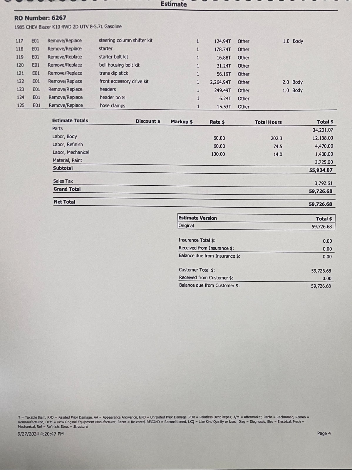 Chevrolet-Blazer-1985-SUV-32