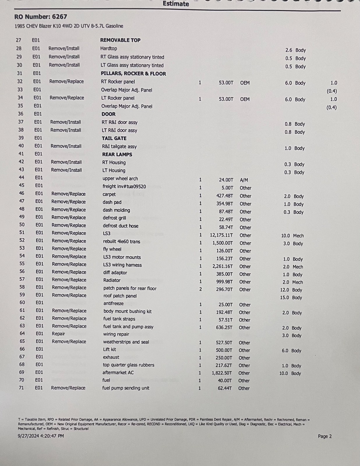 Chevrolet-Blazer-1985-SUV-33