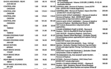 Chevrolet-Caprice-1990-Sedan-21