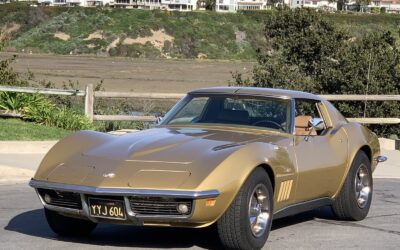 Chevrolet Corvette 1969 Coupe