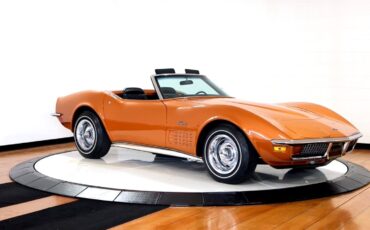Chevrolet-Corvette-1972-Convertible-20