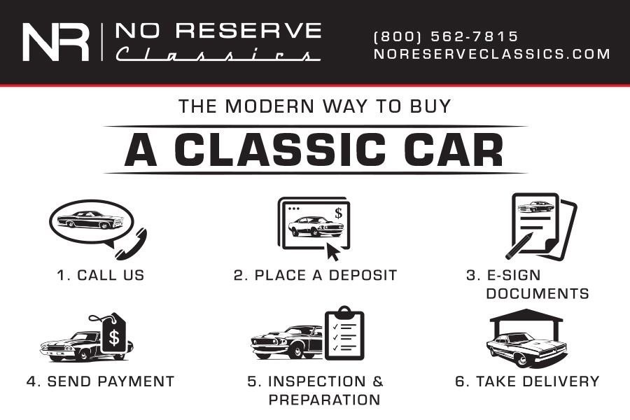 Chevrolet-Nova-1966-3