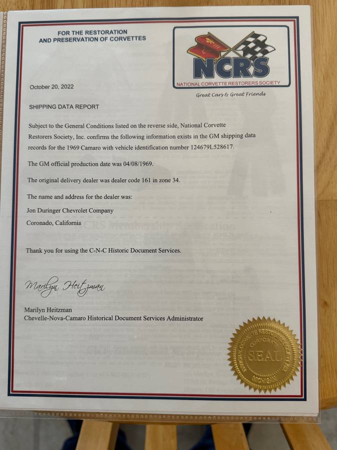 Chevrolet-camaro-convertible-1969-15