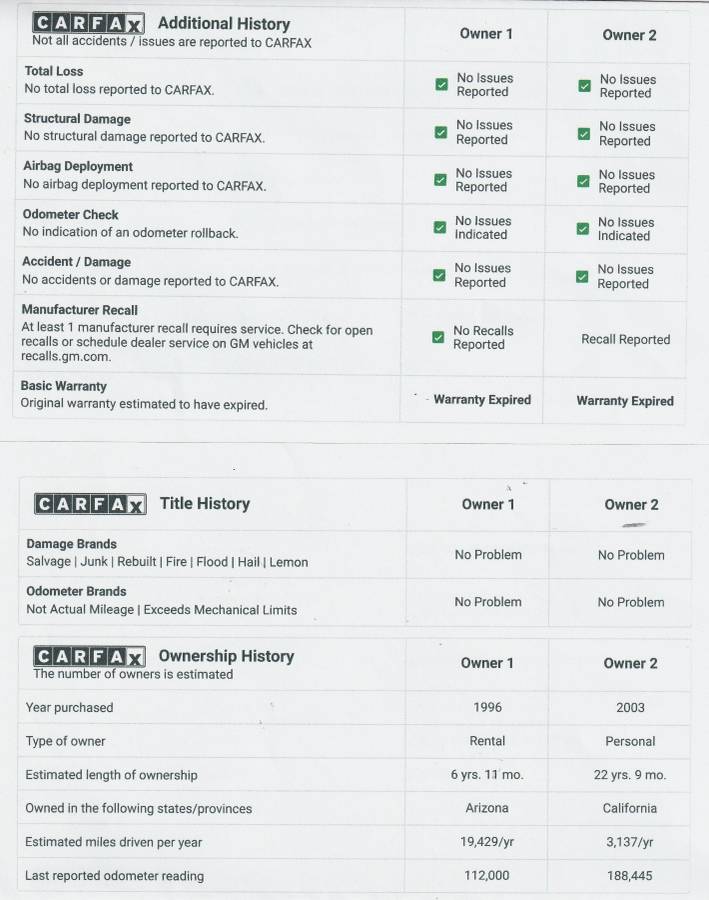 Chevrolet-cheyenne-2500hd-1996-white-4