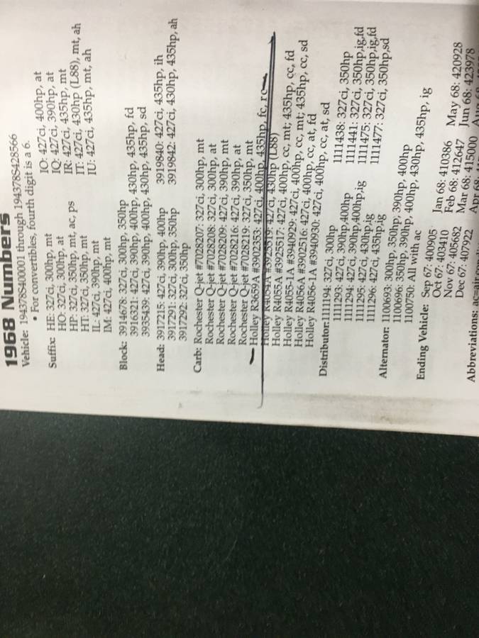 Chevrolet-corvette-1968-3