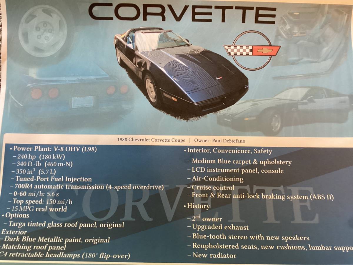 Chevrolet-corvette-1988-blue-27