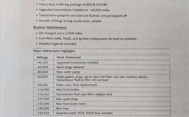 Chevy-suburban-1995-white-10