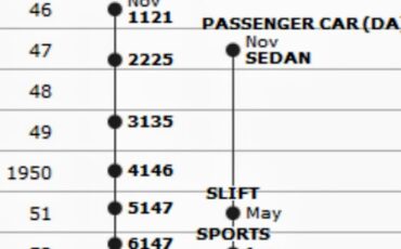 Datsun-Pickup-2224-1947-Standard-Cab-Pickup-19