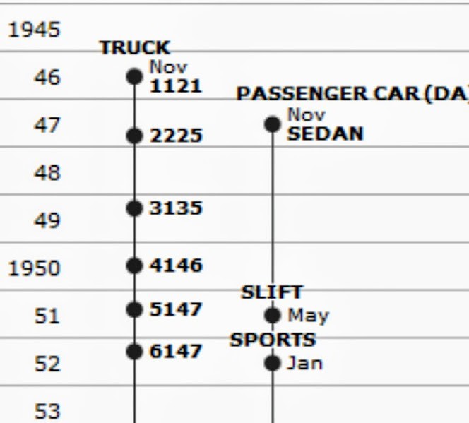 Datsun-Pickup-2224-1947-Standard-Cab-Pickup-19