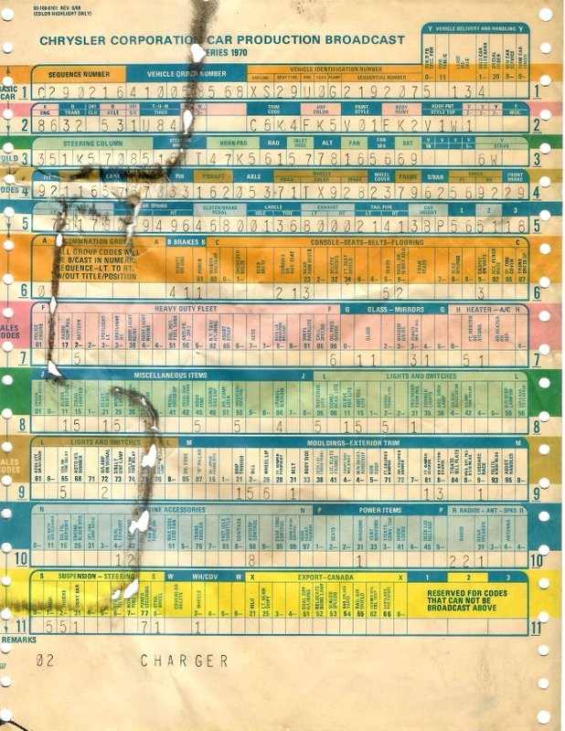 Dodge-Charger-1970-20