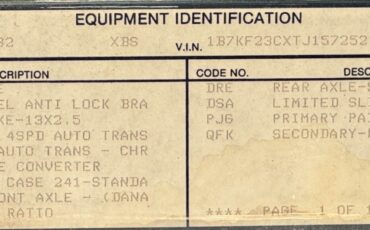 Dodge-Ram-2500-1996-Extended-Cab-Pickup-28