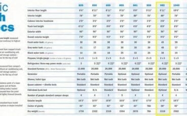 Dodge-ram-3500-diesel-1996-white-20