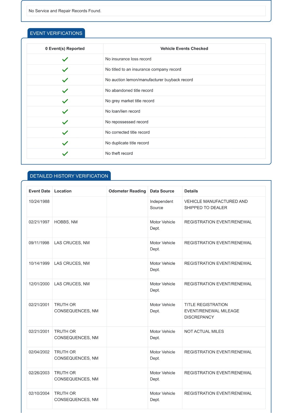Ford-Bronco-II-1989-SUV-17
