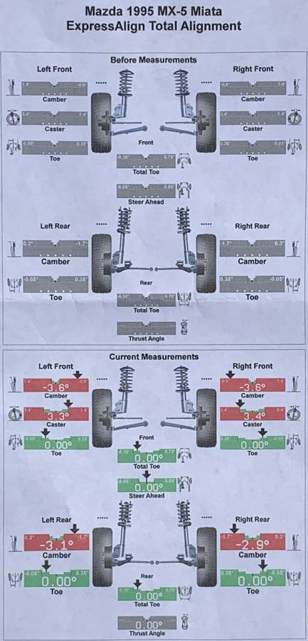 Mazda-miata-1995-black-14